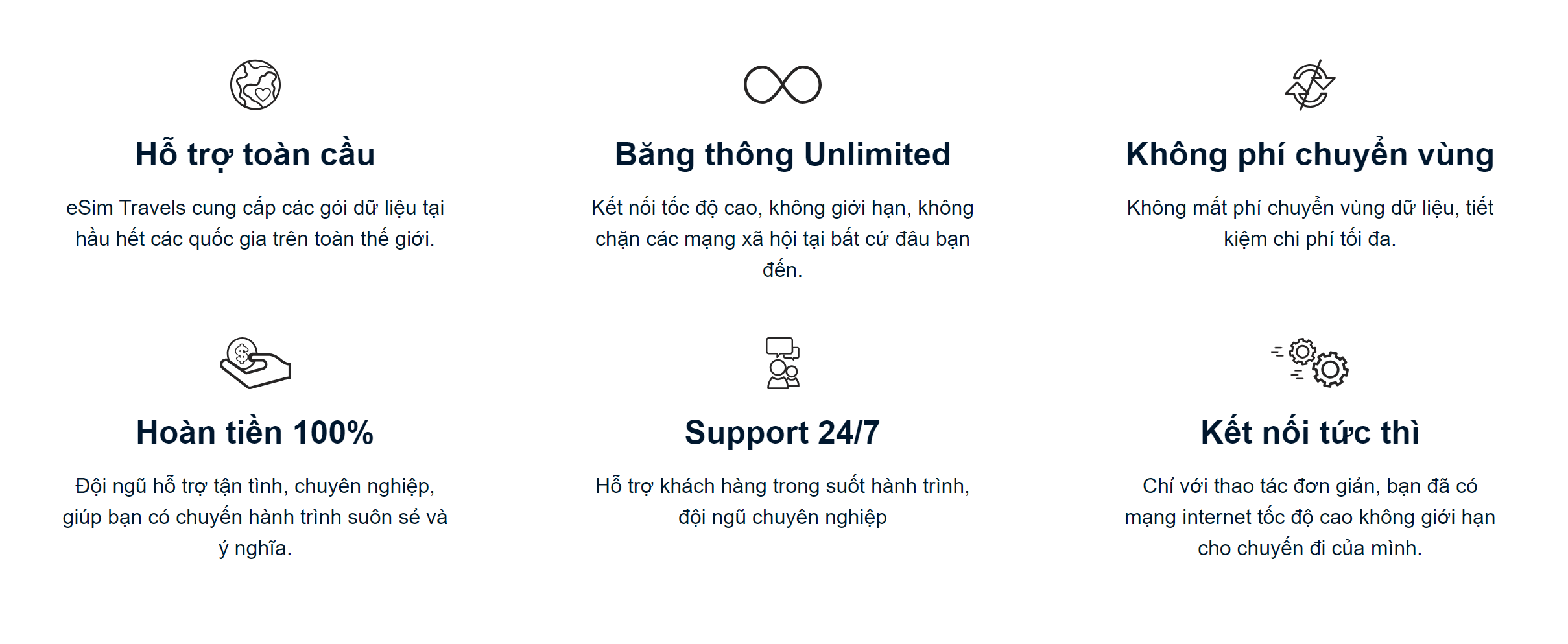Lý do nên lựa chọn sử dụng eSIM du lịch của Esim Travels