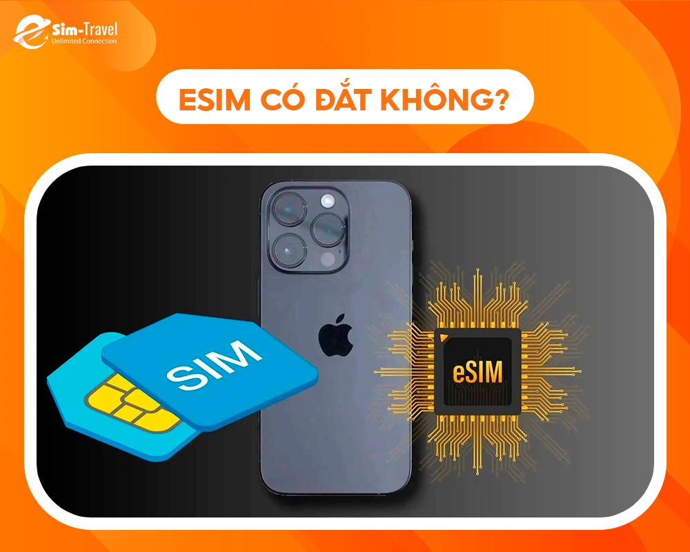 eSIM có đắt không?