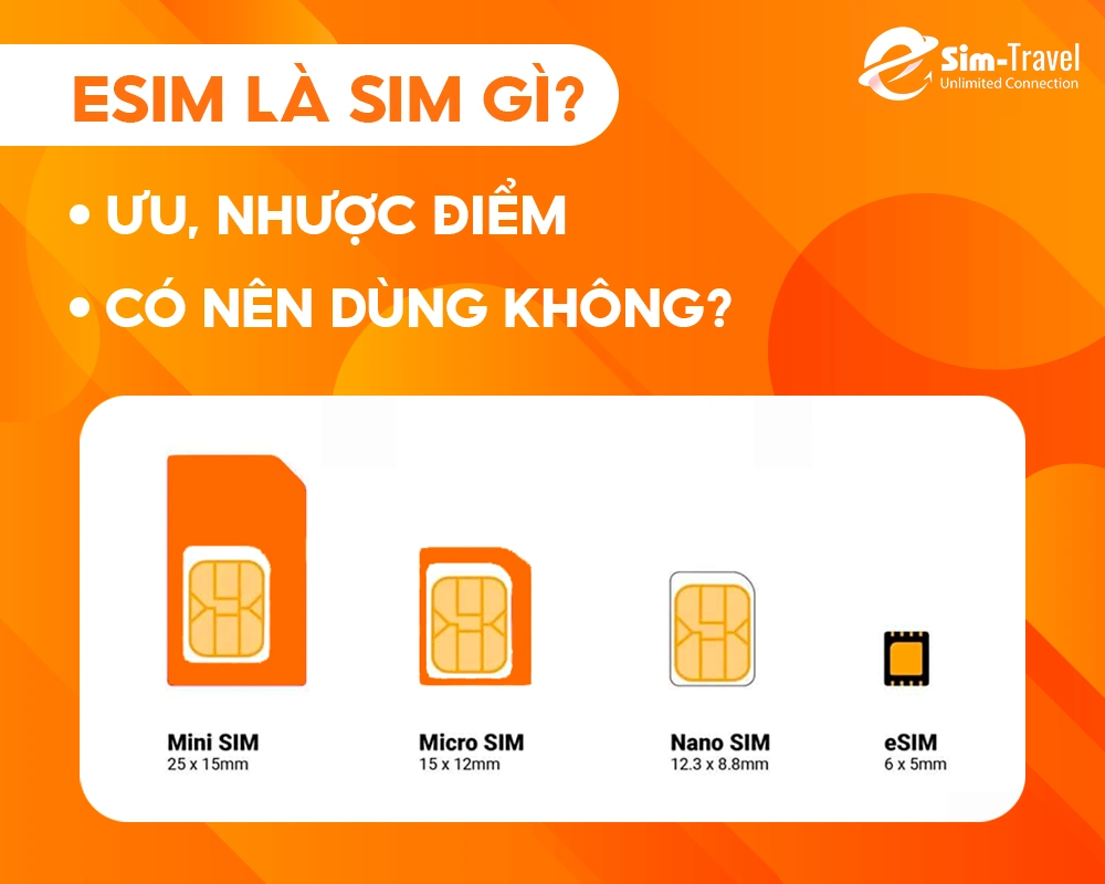 ESim Là Sim Gì? Đánh Giá Ưu Và Nhược Điểm. Có Nên Dùng Esim Không?