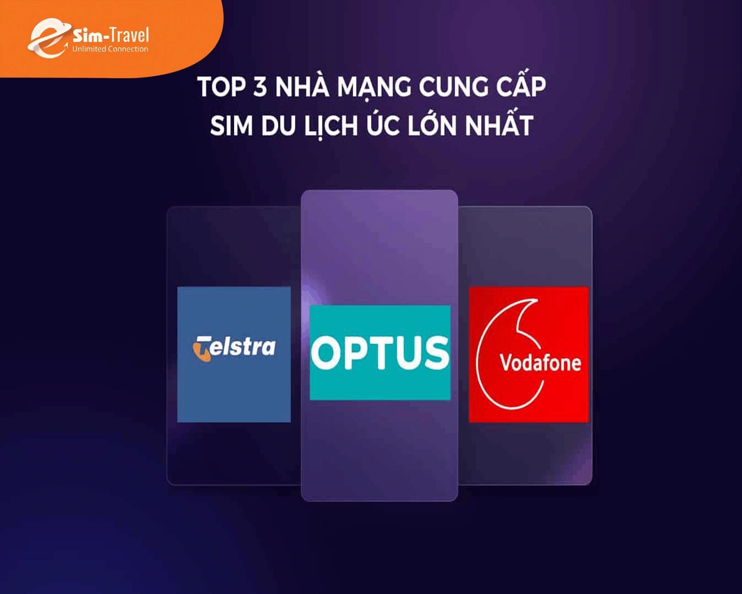 Chọn nhà mạng uy tín để sở hữu sim du lịch Úc tốt nhất