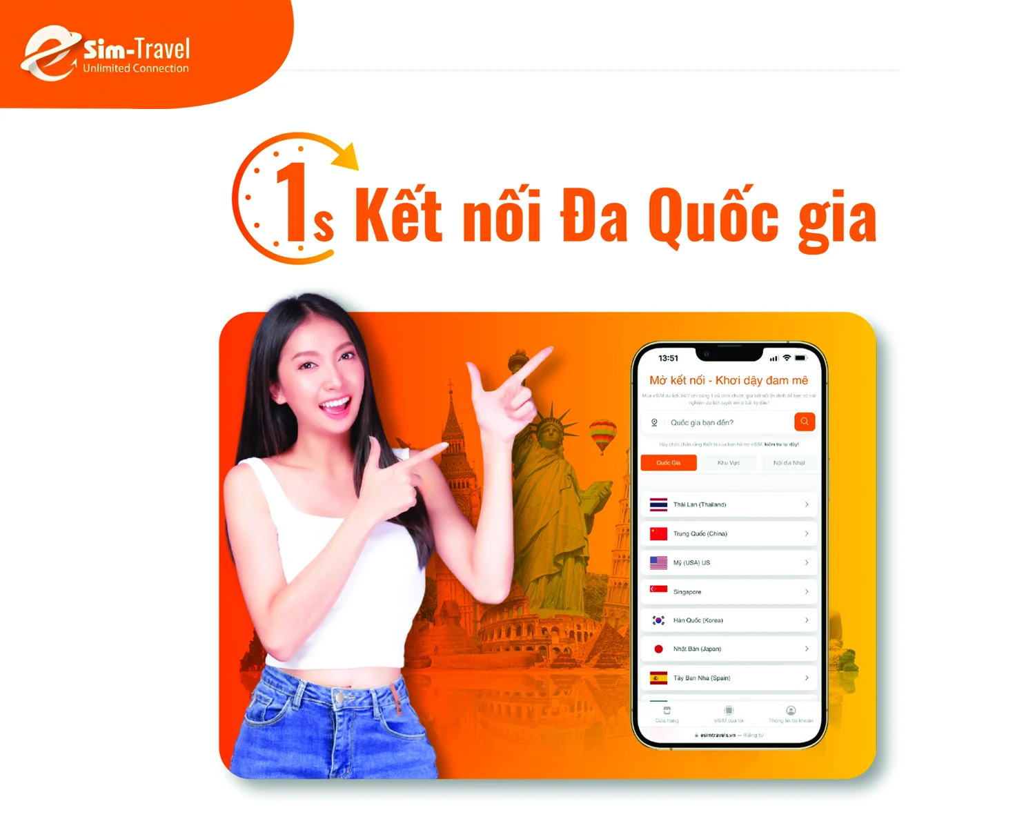 EsimTravels đơn vị cung cấp sim du lịch +200 quốc gia và vùng lãnh thổ