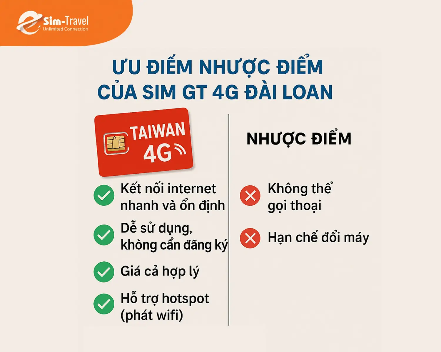 Ưu nhược điểm của sim gt 4G Đài Loan