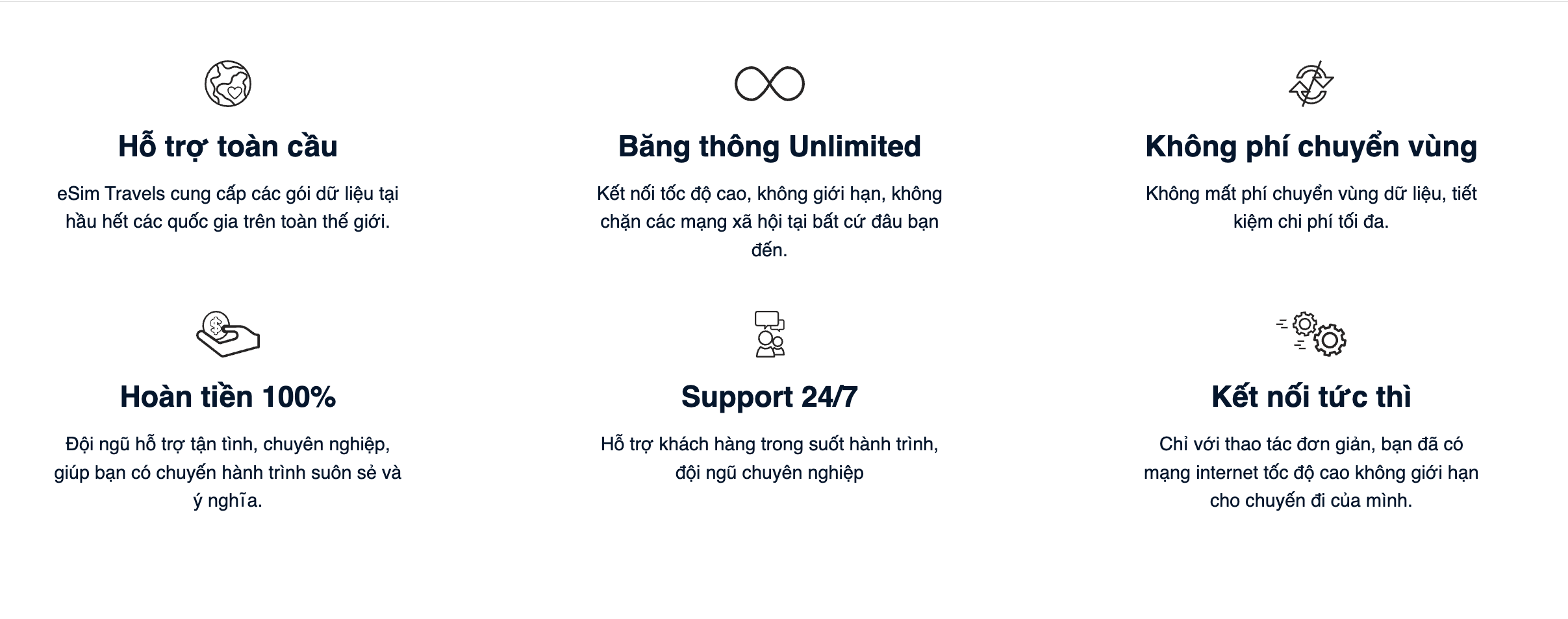 Esim Travels nền tảng cung cấp eSIM uy tín hàng đầu